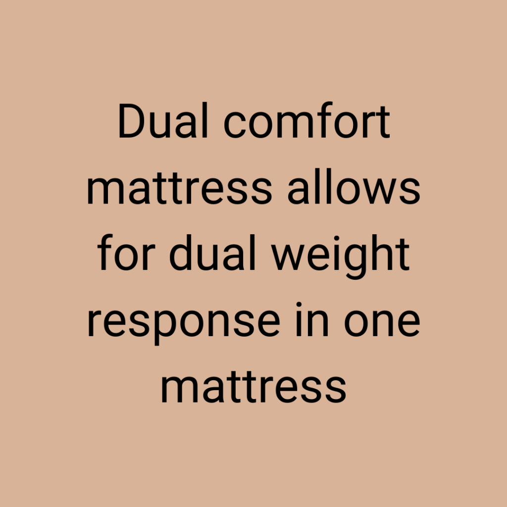 WHY CHOOSE US Custom Beds Direct